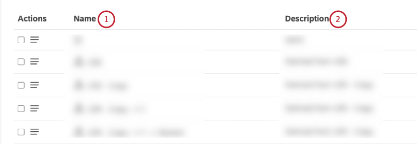 You can view the following information about groups in the table in the Groups tab: Name: Group name Description: Group description