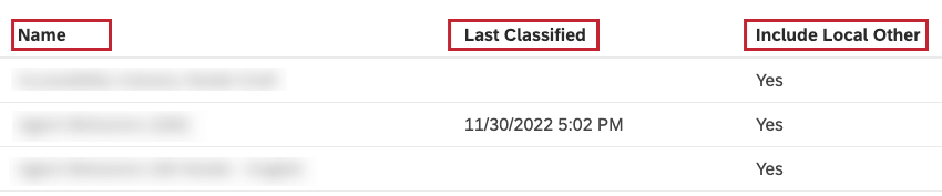 Select the condition you wish to use from the menu from the following options: Name: Sort category models by name. Last Classified: Sort category models by the date and time of their last classification. Include Local Other: Sort category models by whether sentences from the Local Other bucket are treated as classified into the parent node in reports (Yes) or not (No).