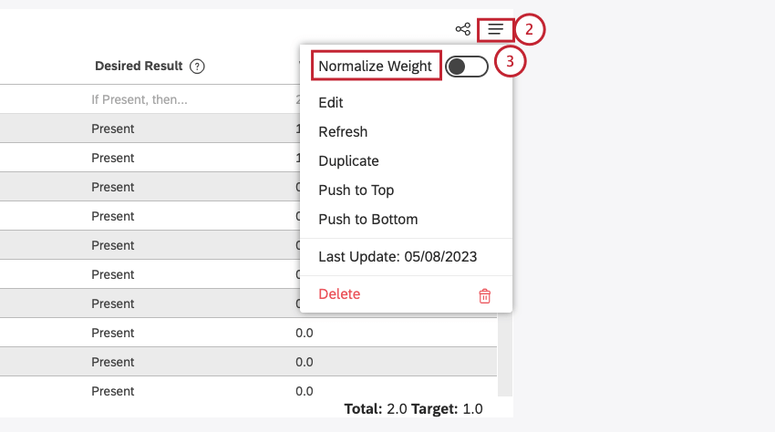 Expand the Widget Actions menu. Turn off the Normalize Weight toggle to view raw weights.