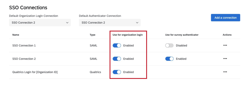 Imagen de UNA CONEXIÓN SSO HABILITADA Y EL INICIO DE SESIÓN DE QUALTRICS ESTÁ HABILITADO