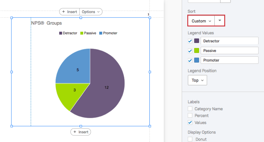 Clockwise in the pie chart: promoter (25%), demoter (60%), and passive (15%)