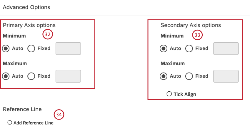 In the Advanced Options window, you can define the lower (Minimum) and upper (Maximum) limits for each axis.