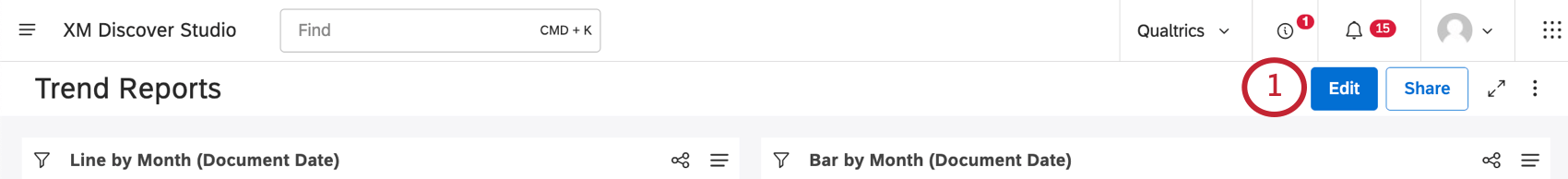 modalità di modifica nel dashboard