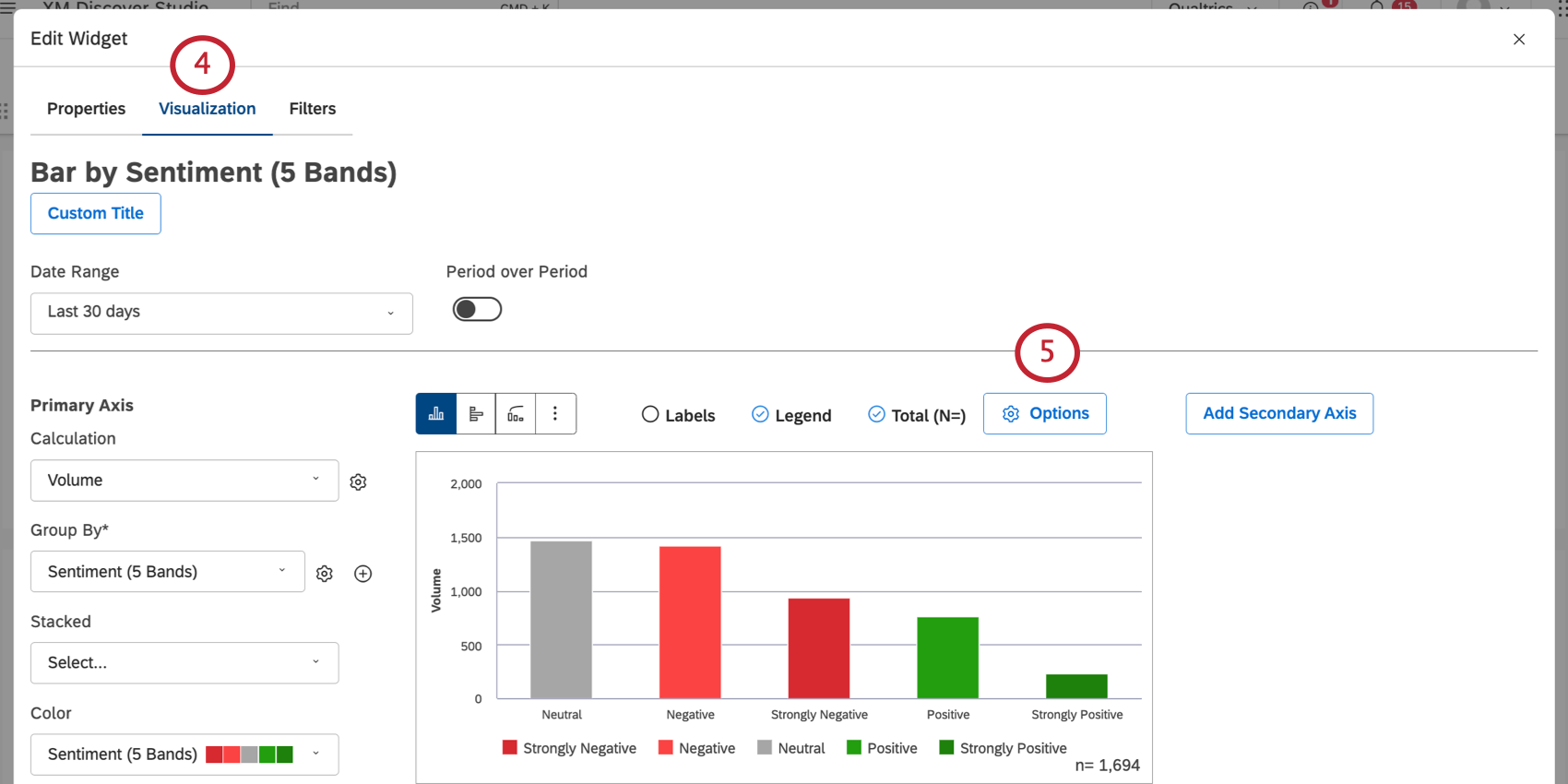 scheda di visualizzazione in un widget