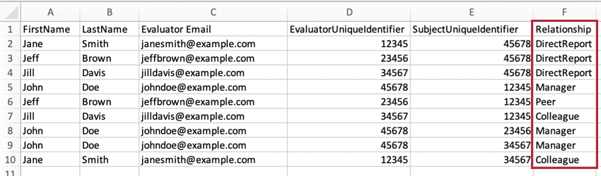 Relationship column in an importable file