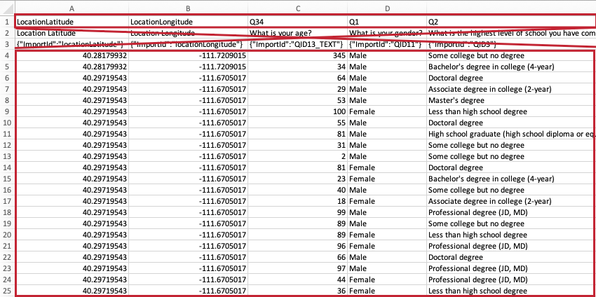 An exported data file that has the first row highlighted but the second and third scratched out