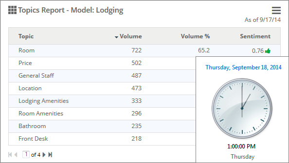 report shown from an expired cache