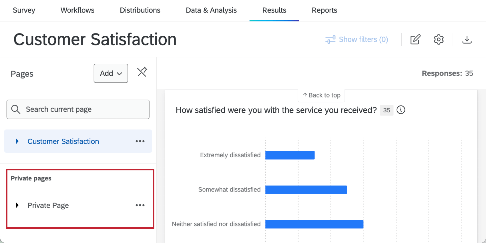 private seiten in einem ergebnisse-dashboard