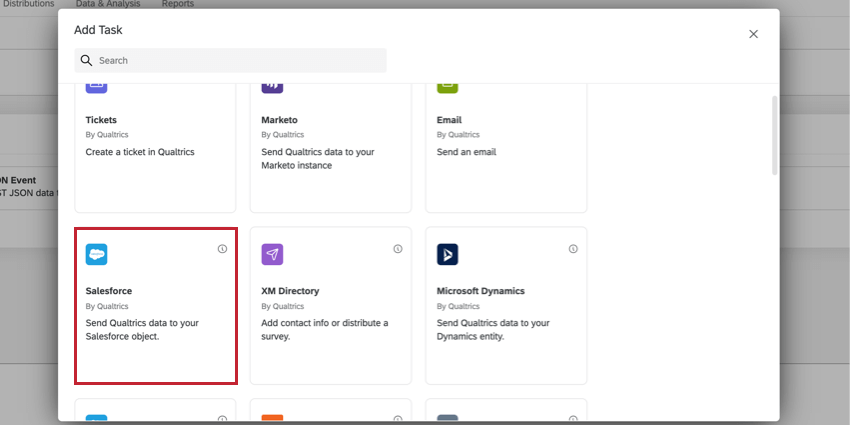 the salesforce task