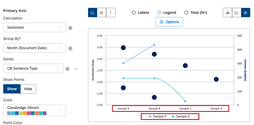 You can preview changes without using real data.