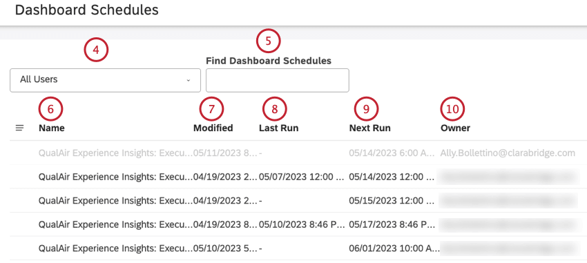 dashboard schedule options