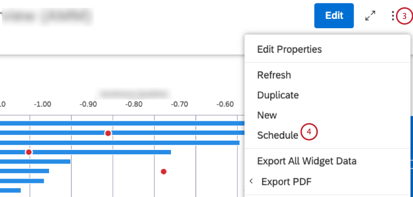 Optionsmenü im Dashboard