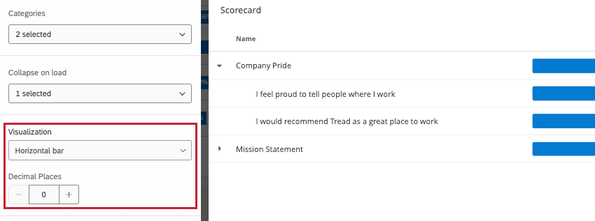 Opciones de Visualización y decimales en el panel de edición de un widget de Tarjeta de puntuación