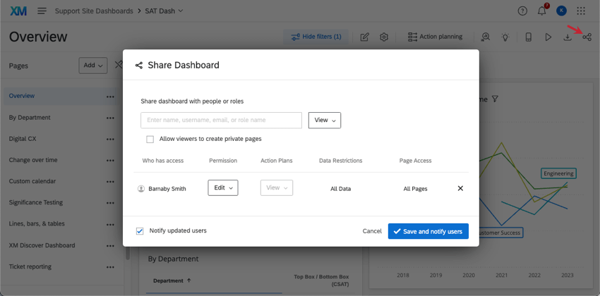 Share dashboard window open inside a dashboard, a bar for searching names / email and then quick permissions next to each person chosen