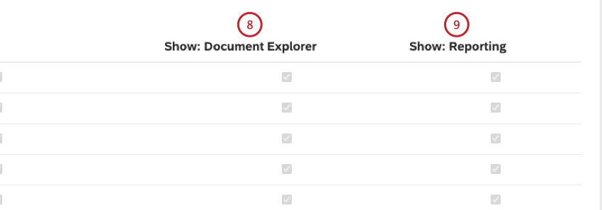 Show: Document Explorer: Shows whether a category model appears in document explorer. Show: Reporting: Indicates whether a category model appears in reporting across widgets, filters, and metrics definitions.