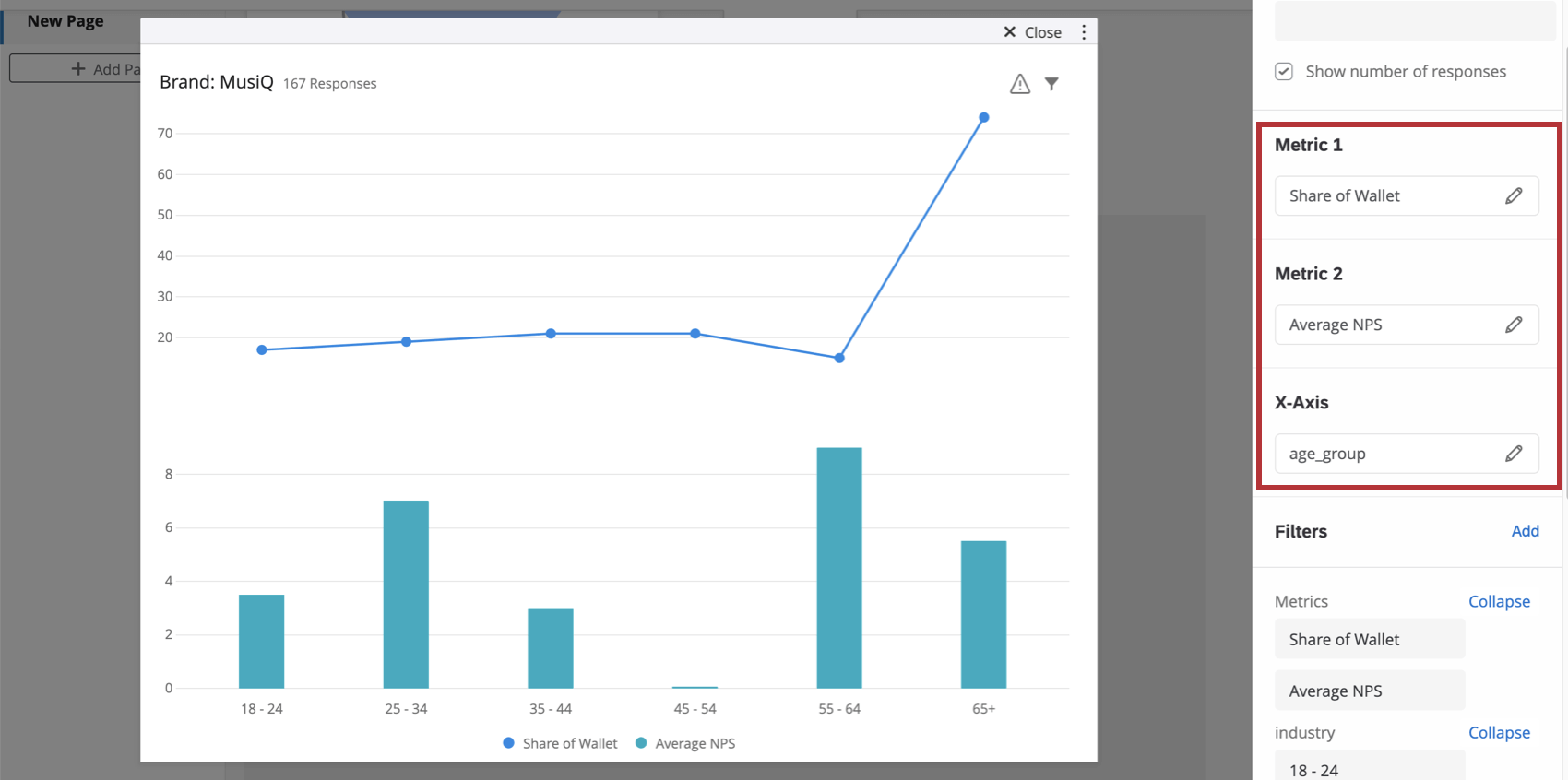 Configurações de métrica e eixo no painel de edição de widget para o gráfico de eixo dividido