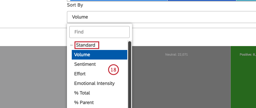 Select the Standard metric to sort by 1 of the available options