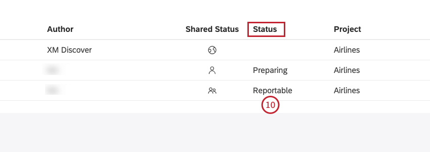 he driver’s status changes to Reportable in the Status column.