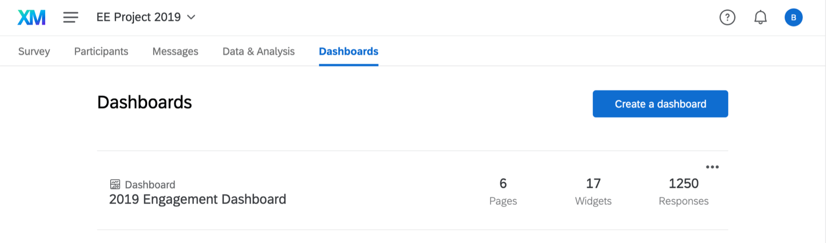 Na guia dashboards do projeto, um grande botão verde de criar dashboard