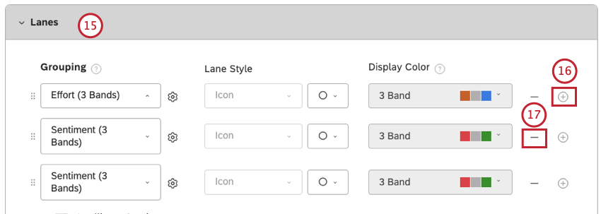 configuring lanes