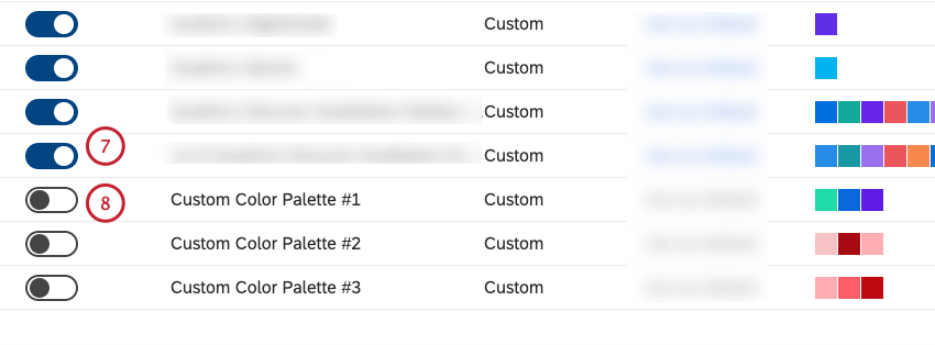 blue switches next to palettes let you turn them on and off