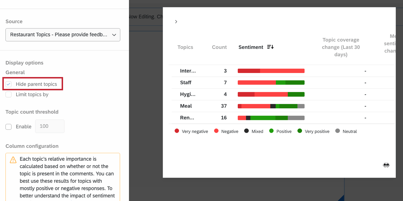loption "cacher les sujets parents" dans léditeur de widgets