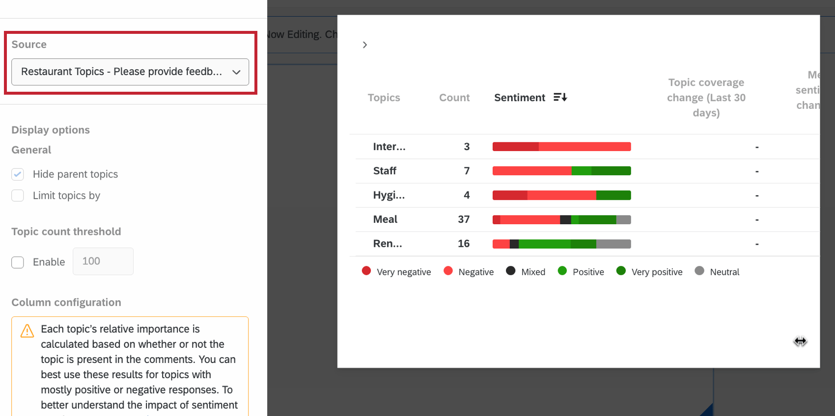 le menu déroulant de la source lors de lédition du widget