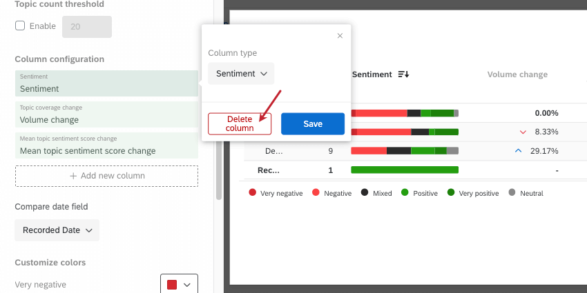 Column name clicked in widget editor, delete option has red text and is listed to left of save button