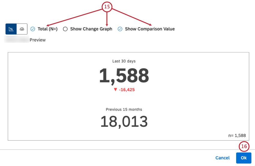 f you wish, you can select the following checkboxes (optional): Total (N=): To show the total number of documents that match report conditions and filters (optional). Deselect Total (N=) to hide this total., Show Change Graph: To display a period over period change chart, and Show Comparison Value: To display a comparison calculation and a corresponding change.
