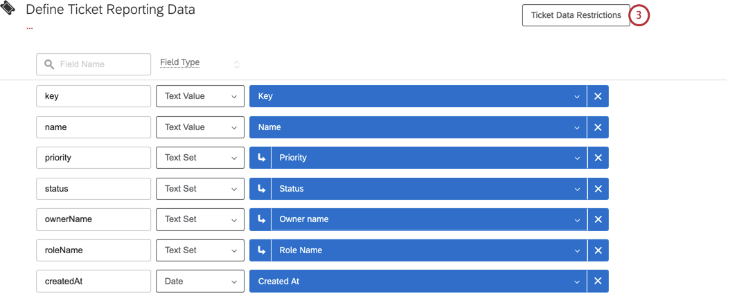 Ticket Data Restrictions upper-right
