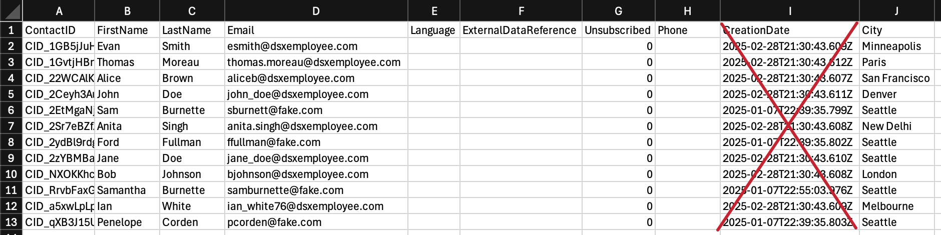 file di contatto in cui la data di creazione è barrata