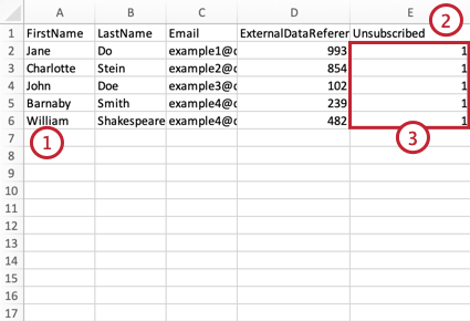 連絡先をオプトアウトするためのファイルを作成。unsubscribedのカラムを追加し、オプトアウトしたい連絡先の値として1を設定しました。