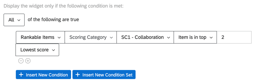 afficher le widget si la notation de la collaboration est lune des deux plus faibles