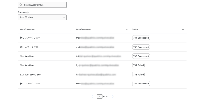 durchsuchbare Tabelle mit den Ausführungen des Workflows