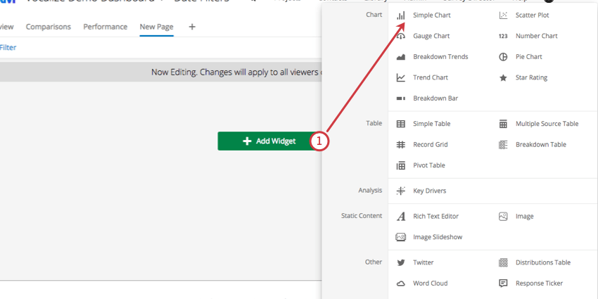Add widget green button center of dashboard