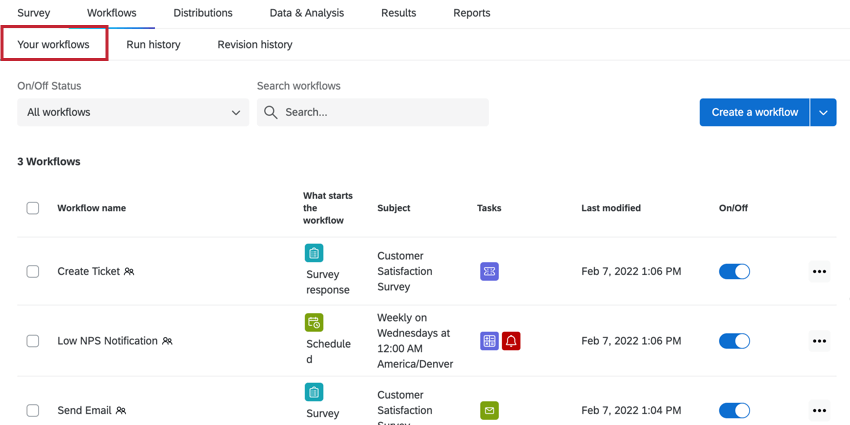 the "your workflows" section