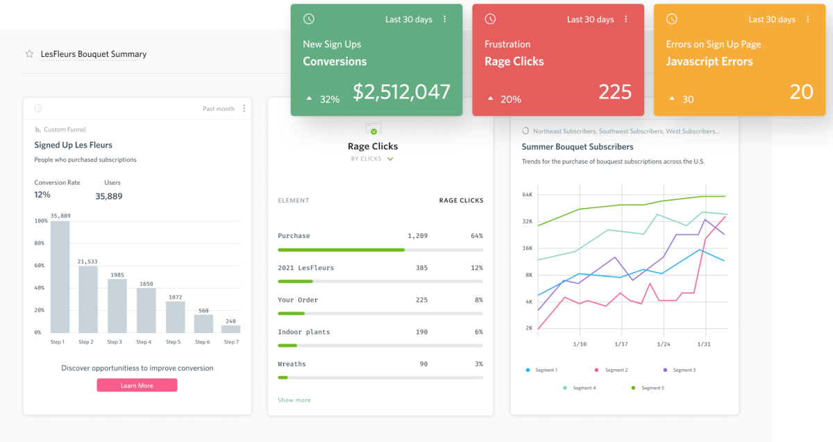 Fullstory retail dashboard