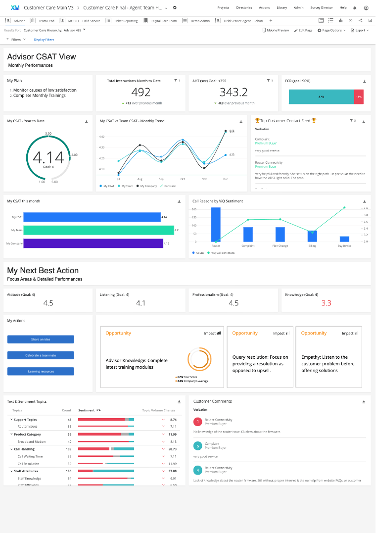 CSAT dashboard view