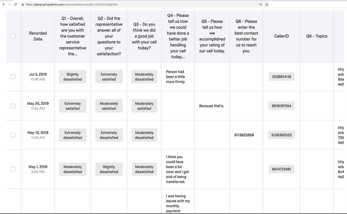 IVR and Qualtrics integration