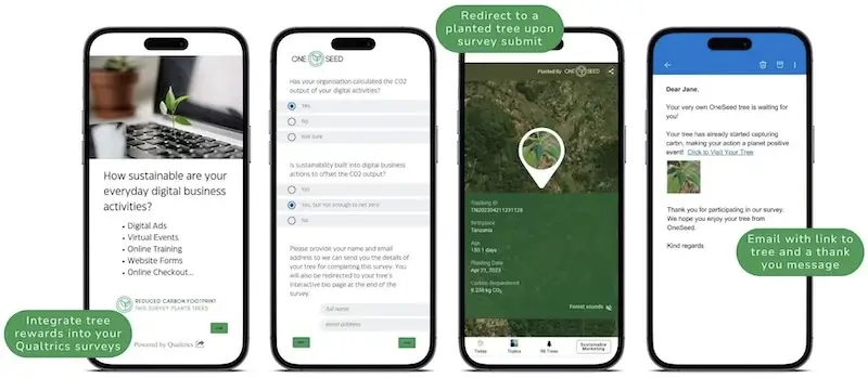 Qualtrics and OneSeed integration