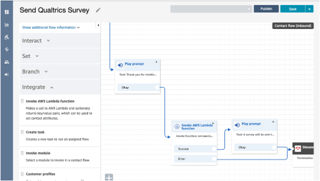 AWS + Qualtrics workflow