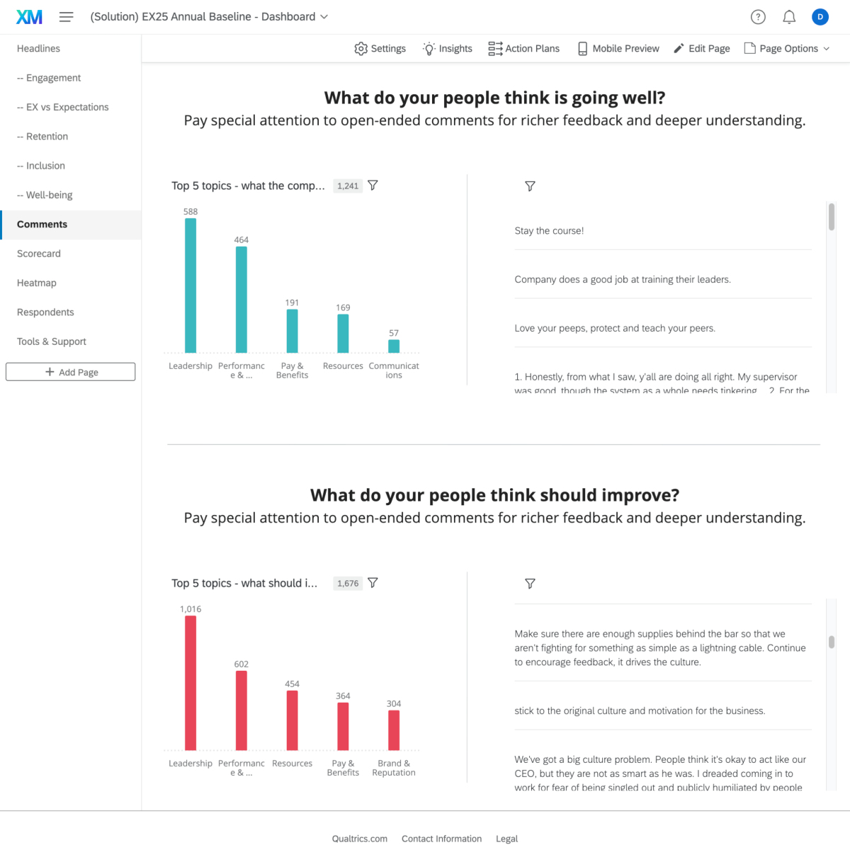 Dashboard comments