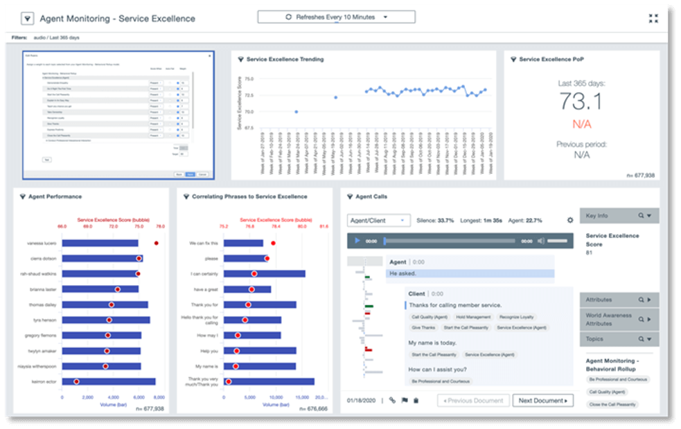 agent monitoring dashboard