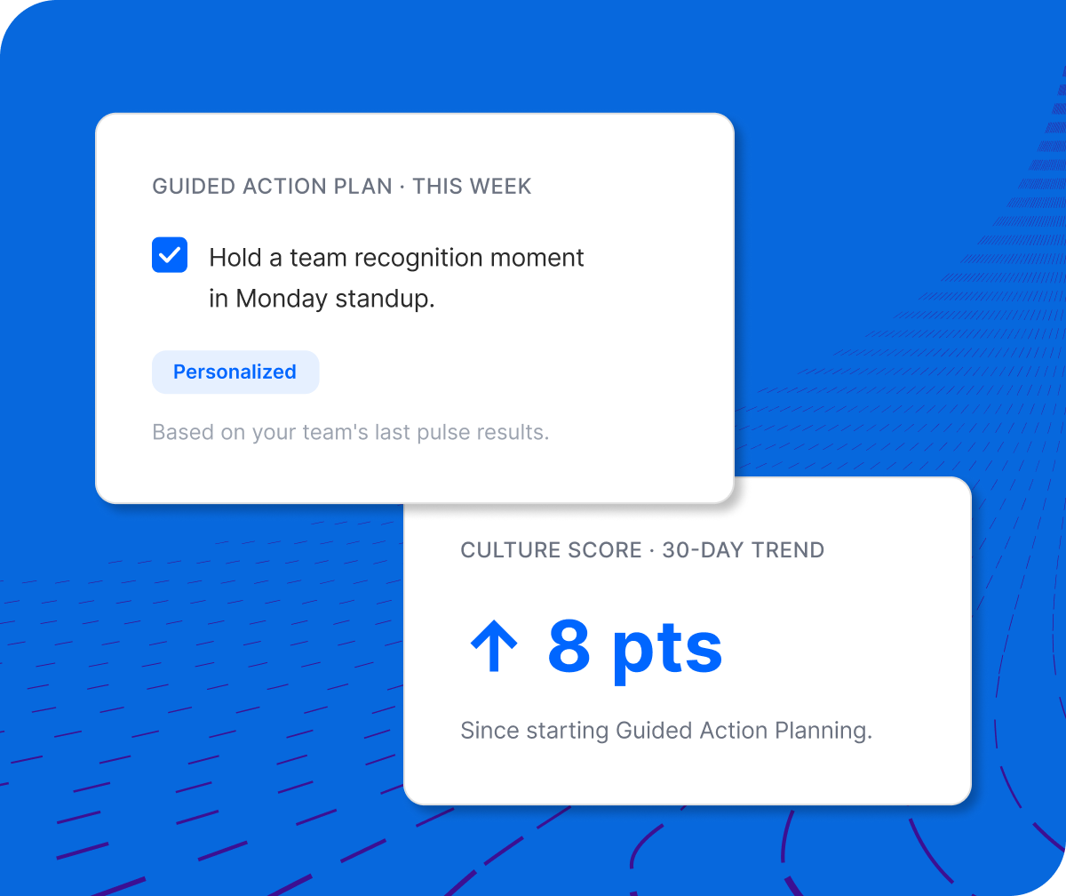 A Qualtrics guided action plan recommending a team recognition moment this week, alongside a 30-day culture score trend showing an 8-point increase since starting guided action planning.