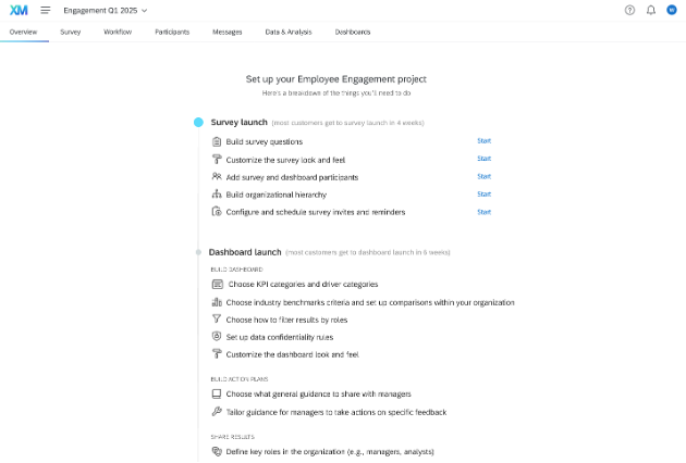 Employee engagement project
