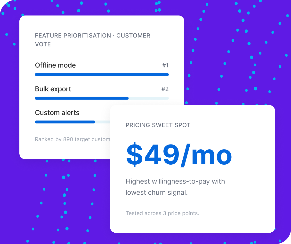 Customer vote ranks offline mode #1 and bulk export #2 from 890 customers; pricing sweet spot identified at $49/month tested across 3 price points.