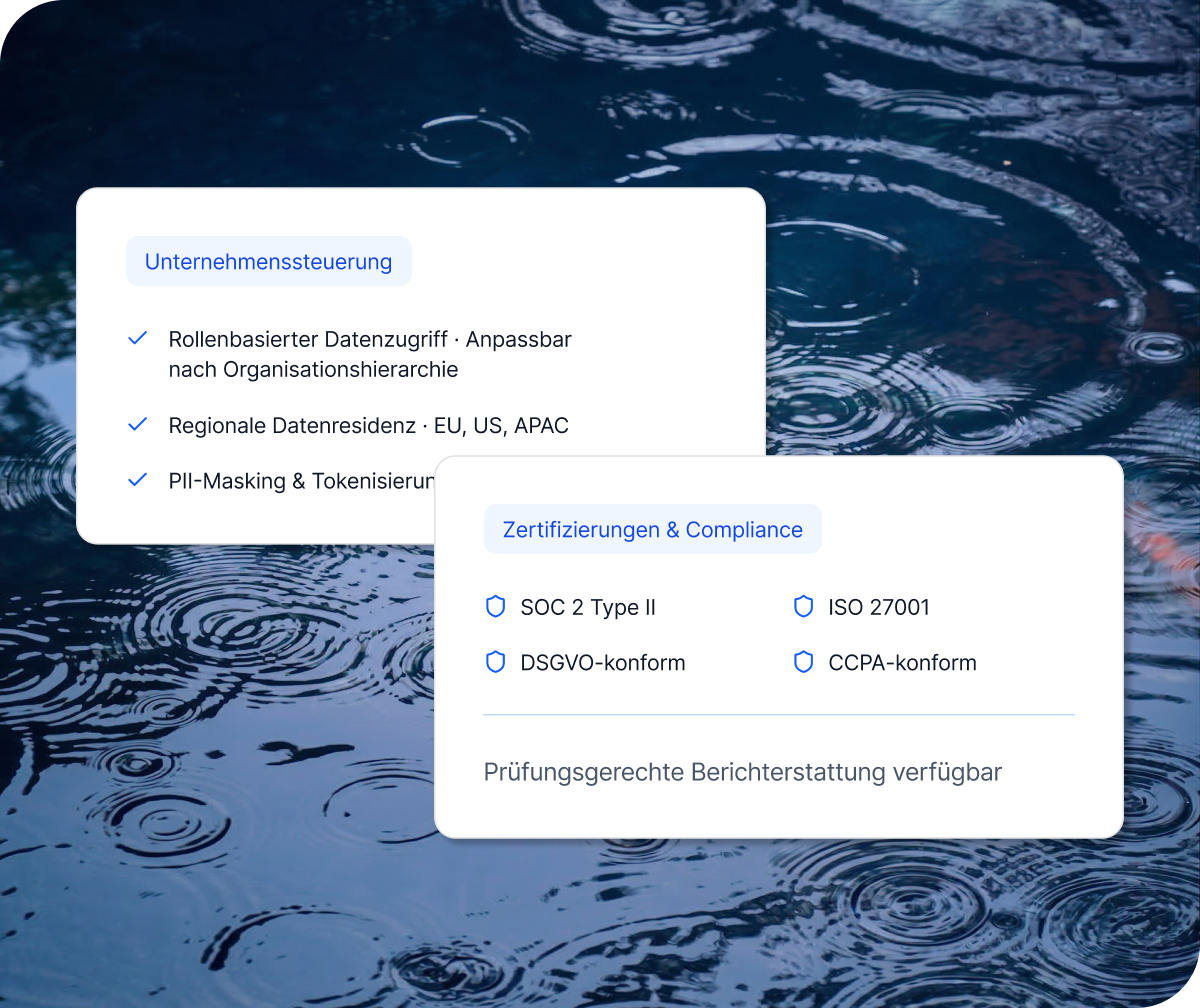 DE FSI Solution Acc 3