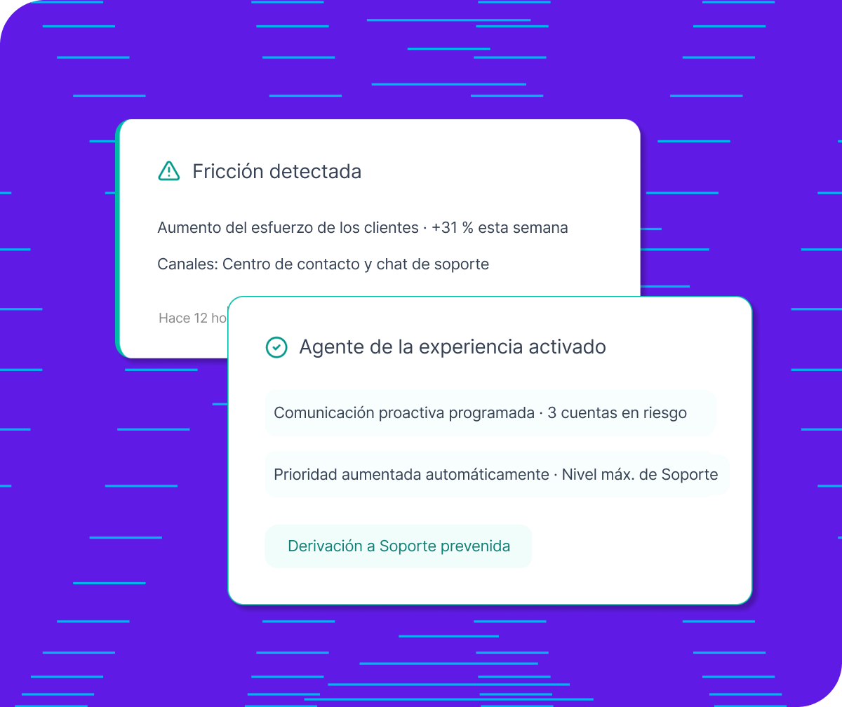 Dos tarjetas UI mostrando fricción detectada con +31 % de esfuerzo y agente de experiencia activado para 3 cuentas en riesgo.