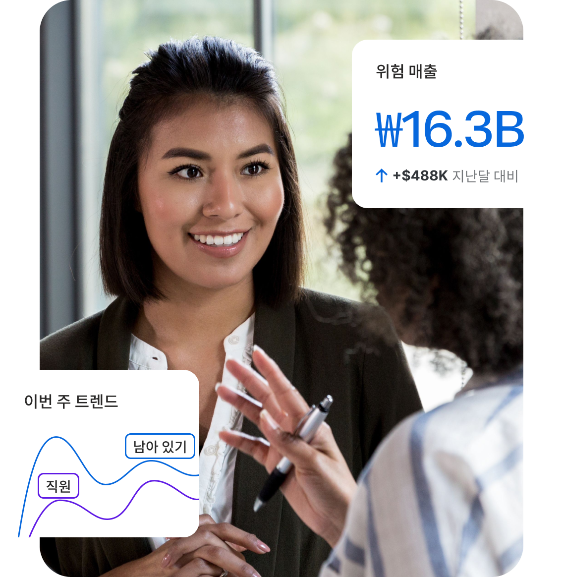 두 전문가의 대화 장면에 위험 매출 ₩16.3B과 이번 주 트렌드(남아 있기·직원) UI 오버레이 표시.