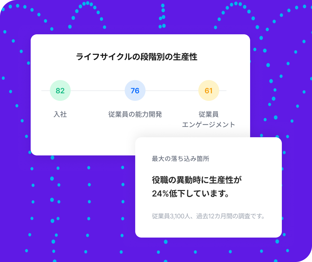 outcome-improve-employee-productivity-3_ja